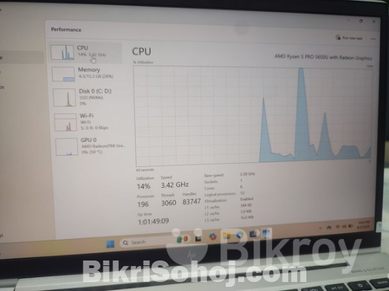 Full Fresh HP Elitebook 845 G8